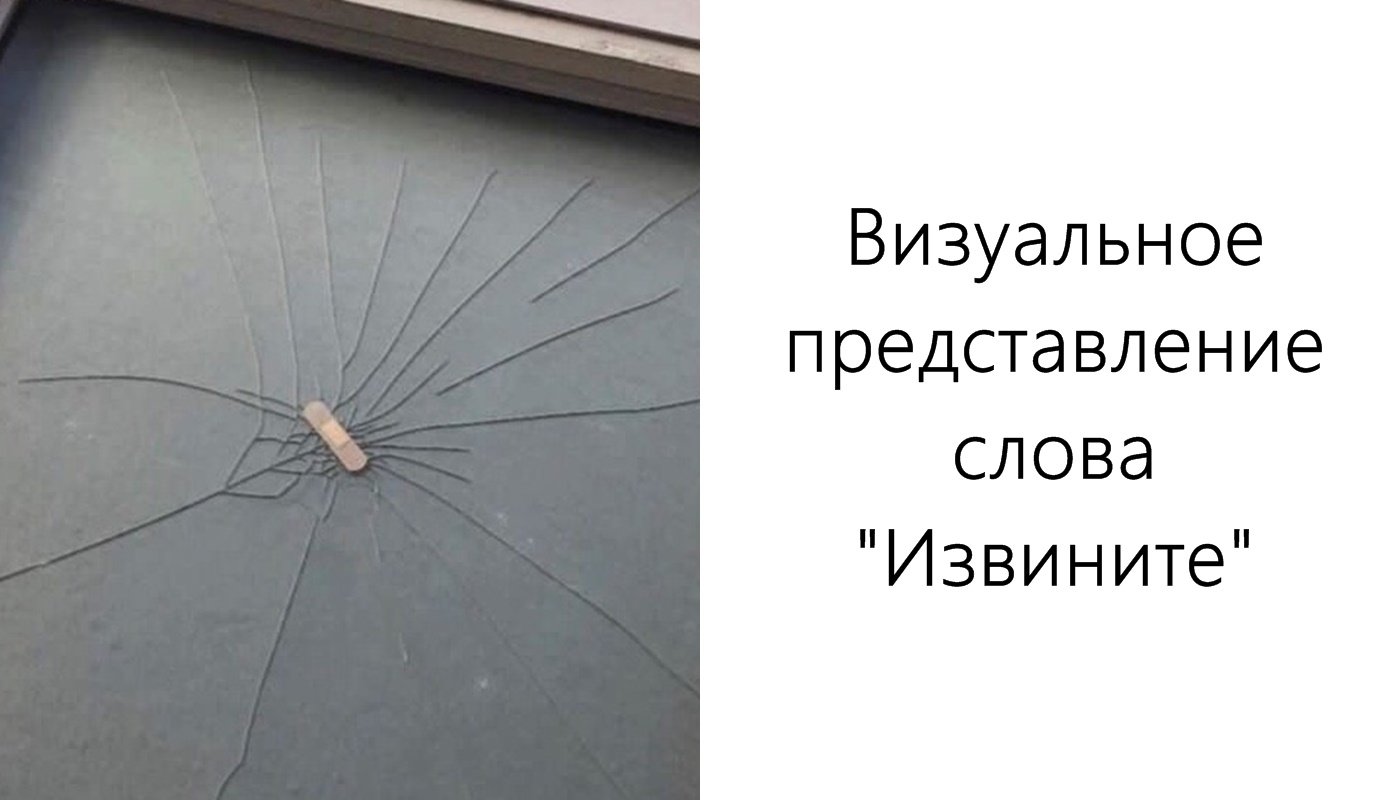 Как выглядит слово. Как визуально выглядит слово извини. Визуальное представление слова. Визуальное представление отрицательных.