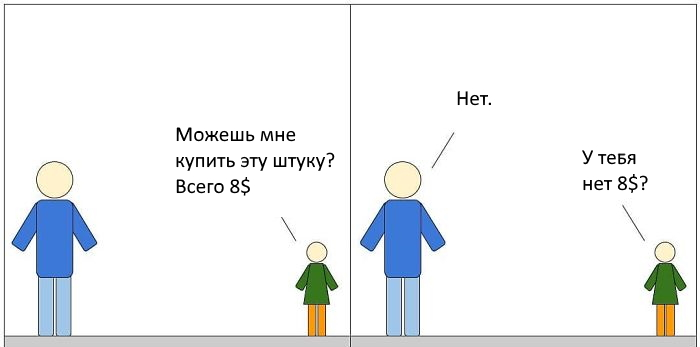 Я хочу быть похитителем дочерей комикс. Дочь желает отца комикс. дочь желает своего отца комикс.